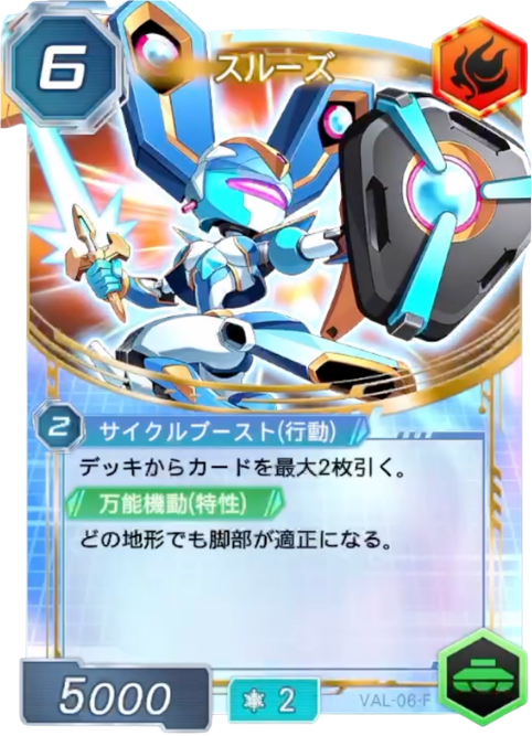 スルーズ